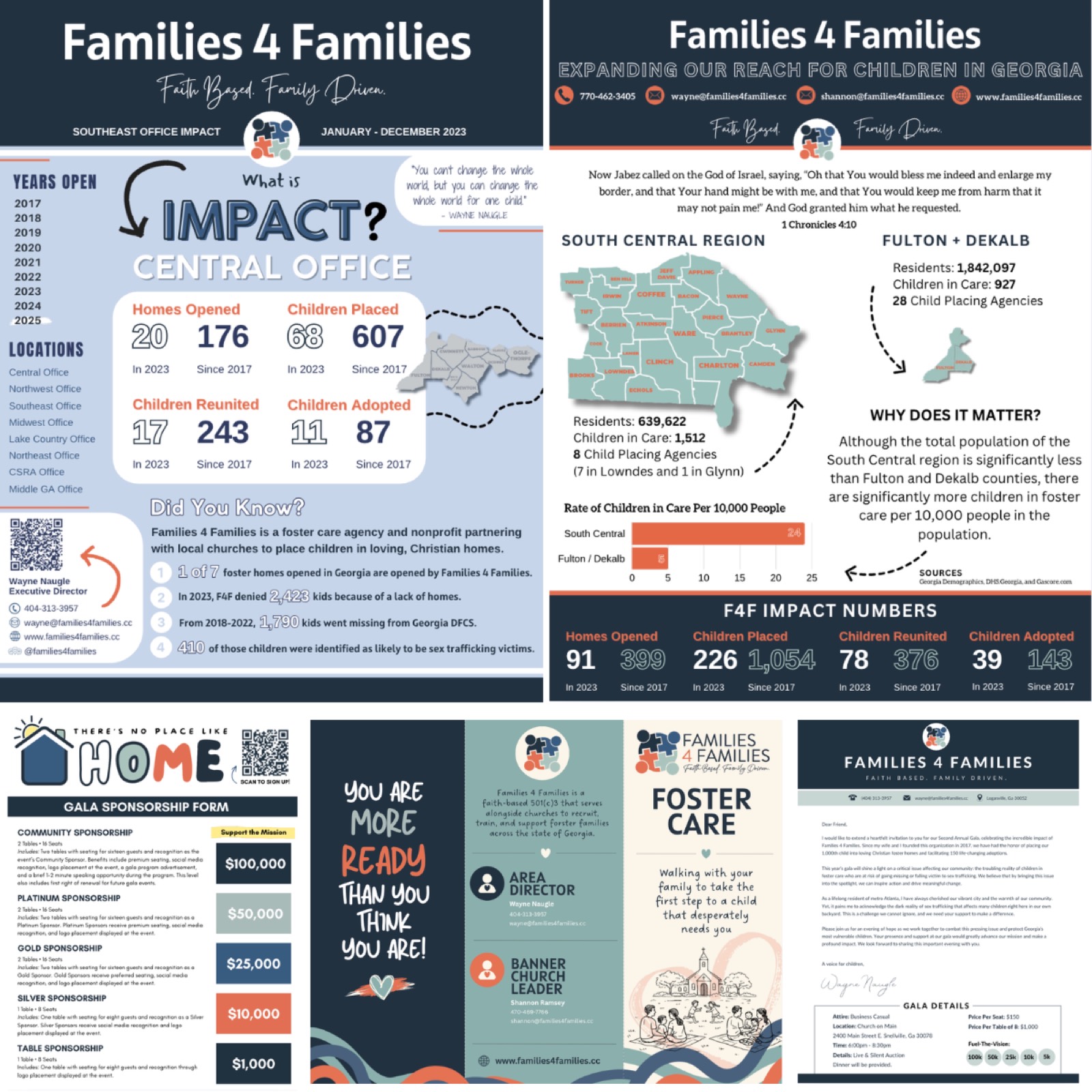 Brochure Designs, Flyer Templates, Branding Example